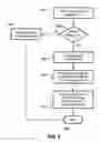 Fig. 07 - System and method for enhanced alertness and efficient distributed management for video surveillance