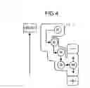 Fig. 05 - Indicator device for vehicle with automatic transmission