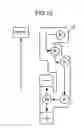 Fig. 11 - Indicator device for vehicle with automatic transmission