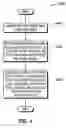 Fig. 04 - Method and apparatus for determining correct tire pressure inflation during adjustment