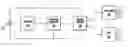 Fig. 01 - Removable cap with timed signaling function