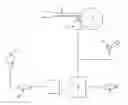 Fig. 02 - Safety switch for motor vehicle