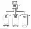 Fig. 01 - Integrated communication of building control system and fire safety system information