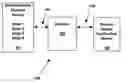 Fig. 01 - Wireless event status communication system, device and method