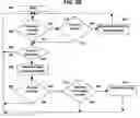 Fig. 03 - Wireless event status communication system, device and method