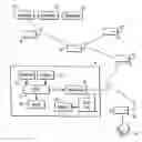 Fig. 01 - Interactive surveillance network and method