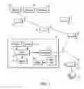 Fig. 02 - Interactive surveillance network and method