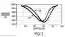 Fig. 03 - Marker for mechanically resonant article surveillance system