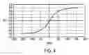 Fig. 05 - Marker for mechanically resonant article surveillance system