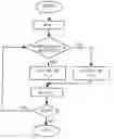 Fig. 01 - ENCODING AND DECODING METHOD AND SYSTEM