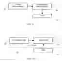 Fig. 08 - ENCODING AND DECODING METHOD AND SYSTEM