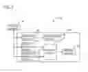 Fig. 04 - RFID tag reader/writer