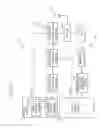 Fig. 10 - RFID tag reader/writer