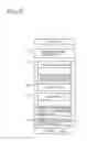 Fig. 30 - RFID tag reader/writer