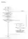 Fig. 35 - RFID tag reader/writer
