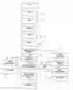 Fig. 01 - Apparatus and method of acquiring and storing data of close contacts