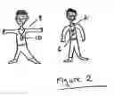 Fig. 03 - Apparatus and method of acquiring and storing data of close contacts
