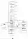 Fig. 04 - Apparatus and method of acquiring and storing data of close contacts