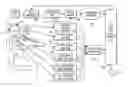 Fig. 01 - Method and system of aircraft pilot assessment