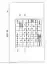 Fig. 18 - Remote-control system, remote controller, remote-control method, information-processing device, information-processing method, and program