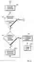 Fig. 07 - Traffic violation information system