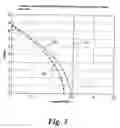 Fig. 03 - Sensing apparatus for vehicles