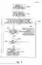 Fig. 09 - Methods and systems for displaying aircraft engine characteristics