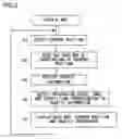 Fig. 03 - Traffic information display device, traffic information display method, and on-vehicle electronic apparatus