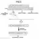 Fig. 04 - Encoder and decoder