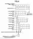 Fig. 06 - Encoder and decoder