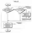 Fig. 20 - Encoder and decoder