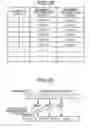 Fig. 31 - Encoder and decoder