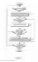 Fig. 05 - Digital broadcast receiving apparatus and method for processing synchronization therein