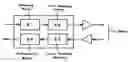 Fig. 01 - Coding device and decoding device
