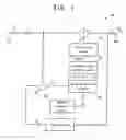 Fig. 02 - Signal processing apparatus, signal processing method, and noise reducing apparatus