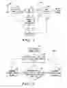 Fig. 02 - System and method for adjusting dynamic range of analog-to-digital converter