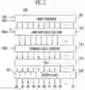 Fig. 03 - Buffer and organic light emitting display and a data driving circuit using the buffer