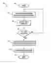 Fig. 01 - Sparse numerical array feed for compact antenna and RCS ranges