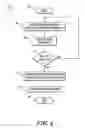 Fig. 08 - Sparse numerical array feed for compact antenna and RCS ranges
