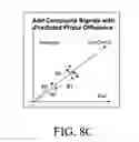Fig. 17 - System and method for coherently combining a plurality of radars
