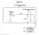 Fig. 09 - Mounting type receiver, mounting type transmitter, mounting type transmitter-receiver, antenna, receiver, transmitter, and transmitter-receiver