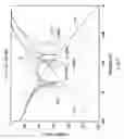 Fig. 06 - Noise suppressor