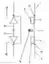 Fig. 01 - Magnetic source oscillators universal passive antenna