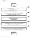 Fig. 05 - Information processing system and information processing method