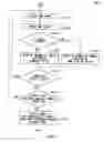 Fig. 12 - Album creating apparatus facilitating appropriate image allocation, album generating method and program