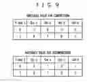 Fig. 10 - Image processing, compressing, decompressing, transmitting, sending and receiving devices and methods, programs thereof and displaying device