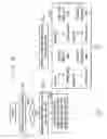 Fig. 37 - Image processing, compressing, decompressing, transmitting, sending and receiving devices and methods, programs thereof and displaying device