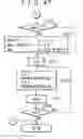 Fig. 48 - Image processing, compressing, decompressing, transmitting, sending and receiving devices and methods, programs thereof and displaying device
