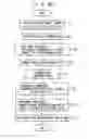 Fig. 49 - Image processing, compressing, decompressing, transmitting, sending and receiving devices and methods, programs thereof and displaying device