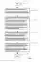 Fig. 04 - Self assembling display with substrate